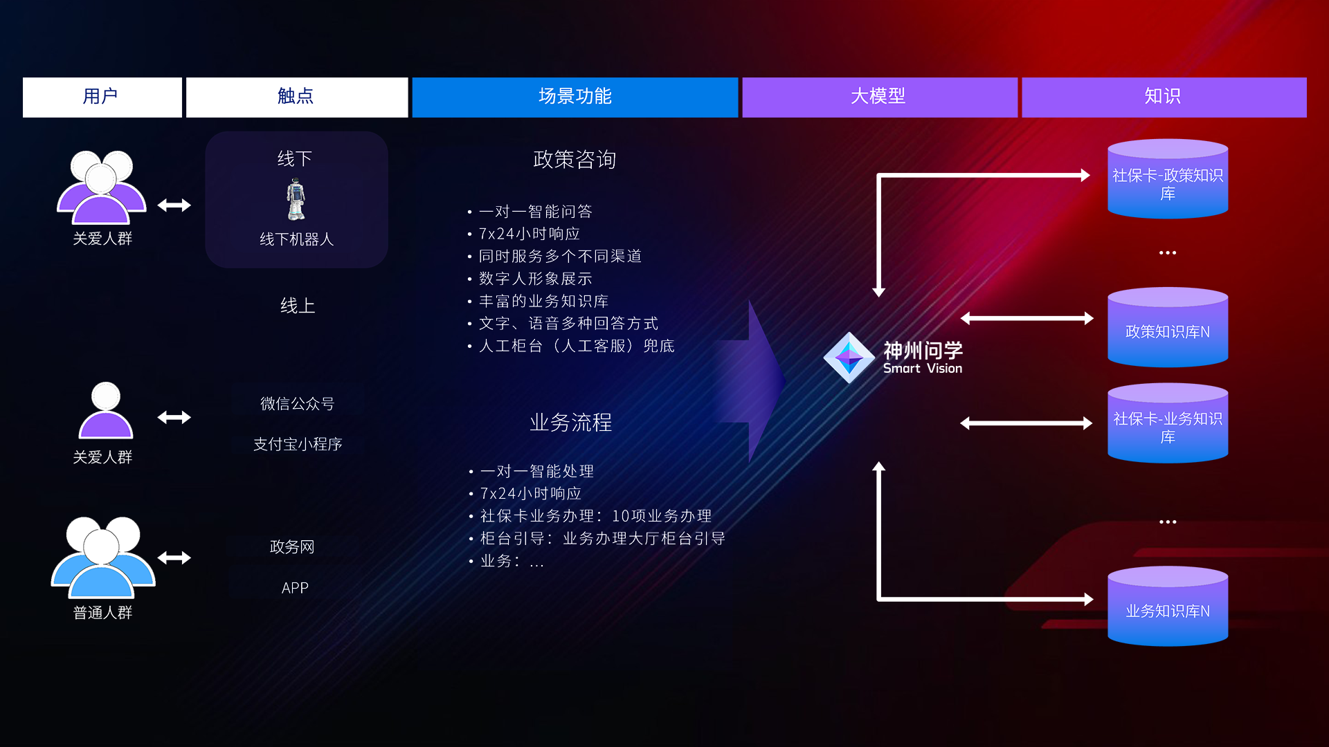 w66(中国区)最老牌官方网站