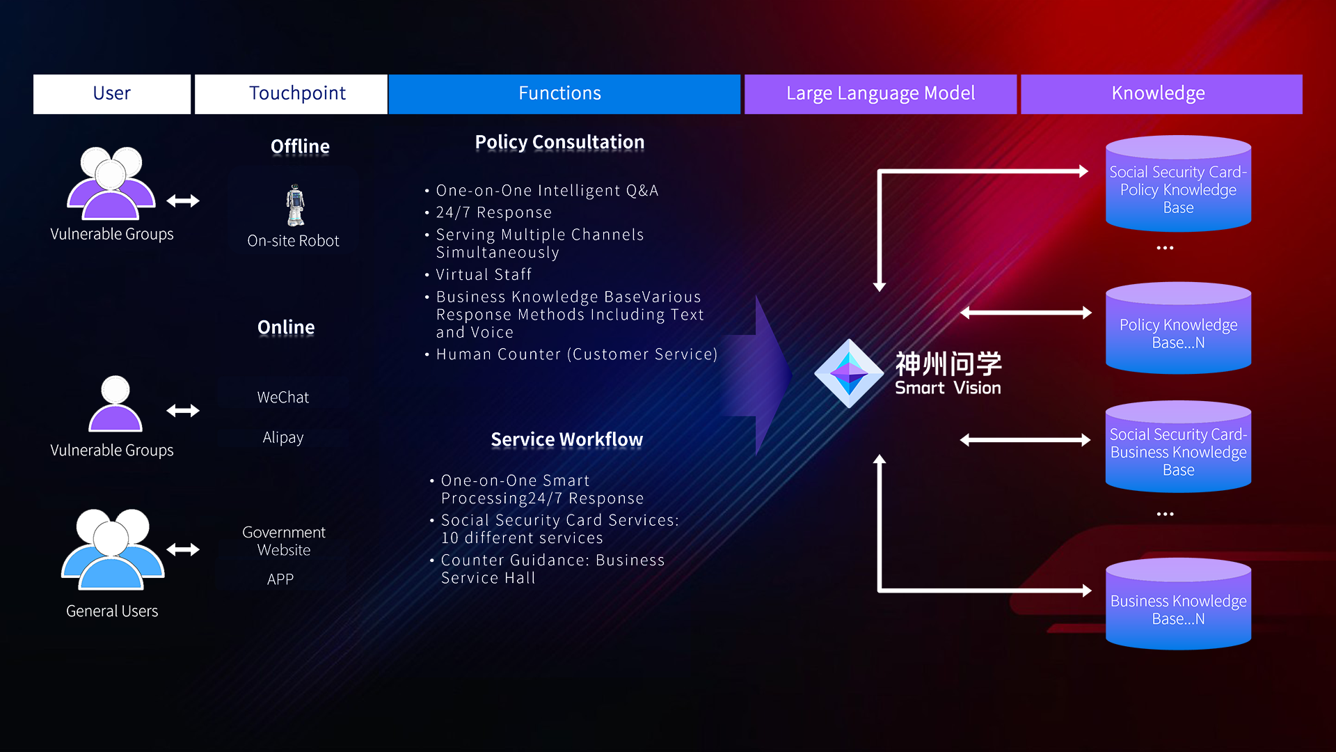 w66(中国区)最老牌官方网站