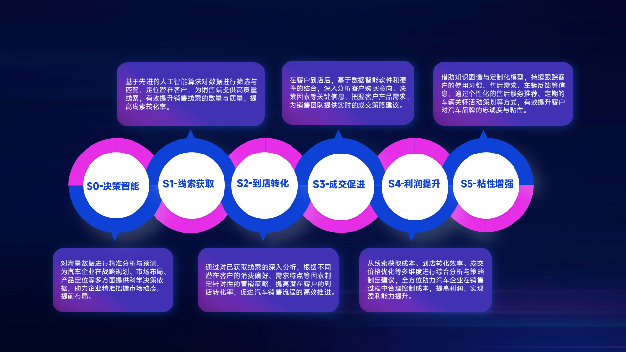 w66(中国区)最老牌官方网站