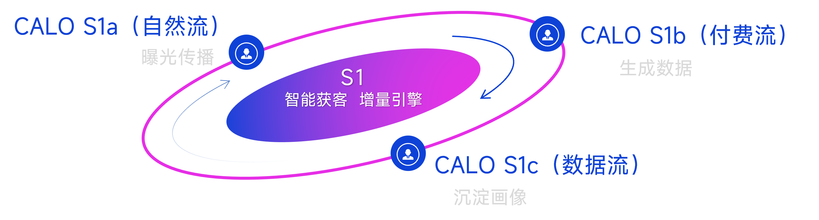 w66(中国区)最老牌官方网站
