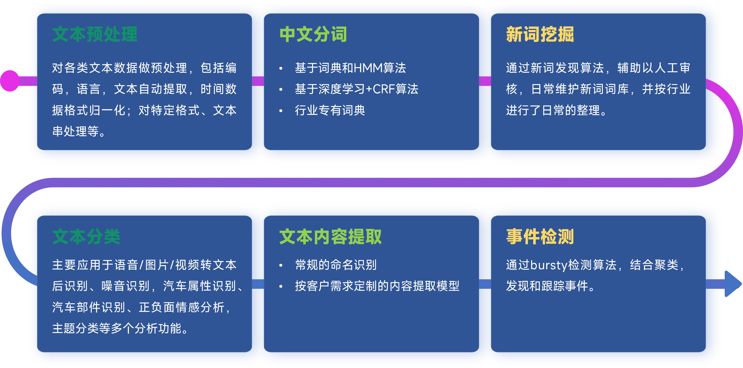 w66(中国区)最老牌官方网站